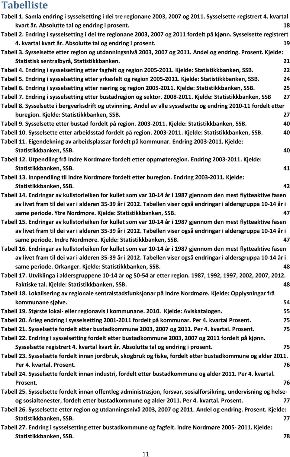 Sysselsette etter region og utdanningsnivå 2003, 2007 og 2011. Andel og endring. Prosent. Kjelde: Statistisk sentralbyrå, Statistikkbanken. 21 Tabell 4.