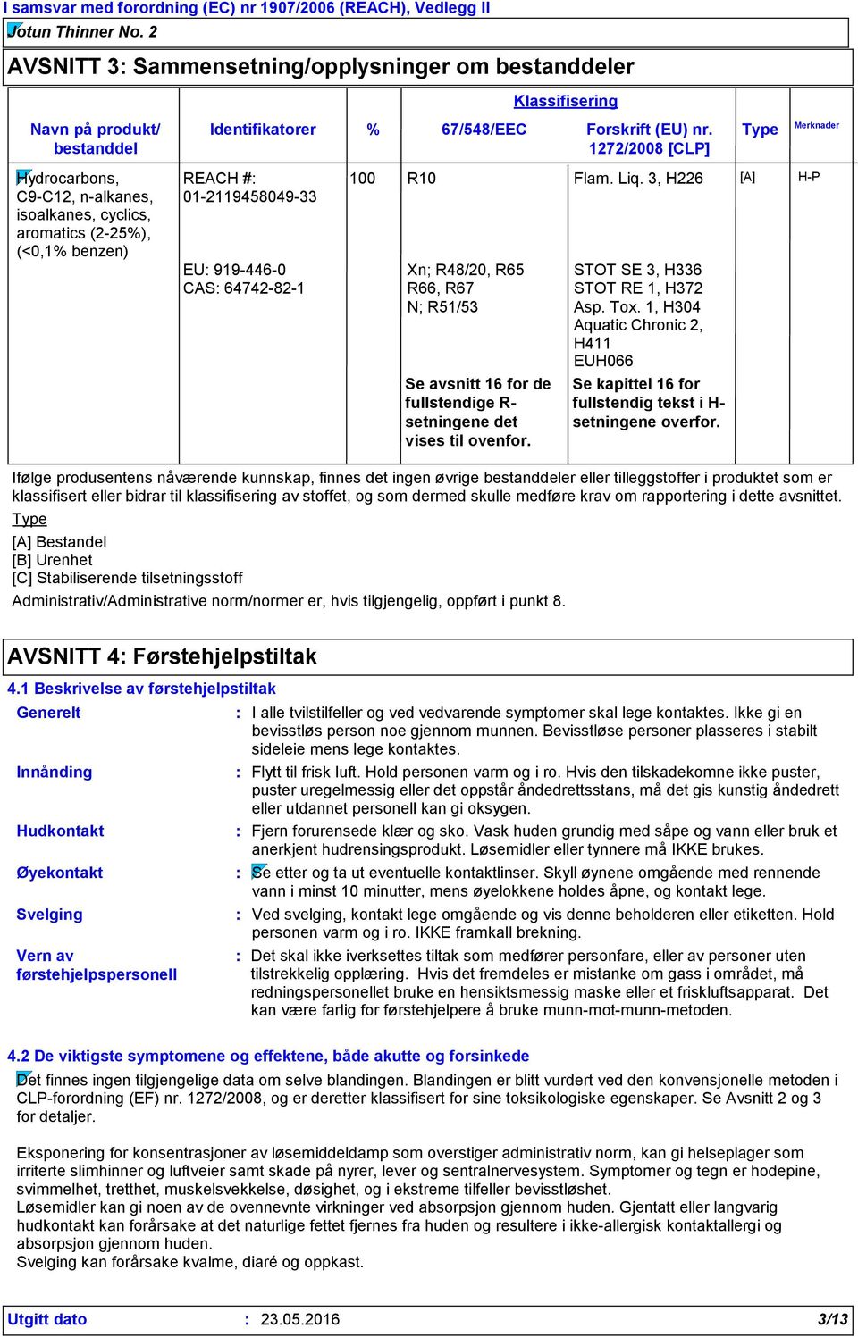 3, H226 [A] H-P EU 919-446-0 Xn; R48/20, R65 STOT SE 3, H336 CAS 64742-82-1 R66, R67 STOT RE 1, H372 N; R51/53 Asp. Tox.