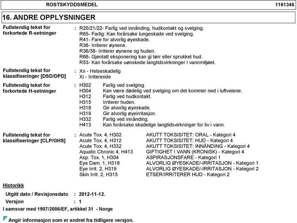 R5- Kan forårsake uønskede langtidsvirkninger i vannmiljøet. Xn - Helseskadelig Xi - Irriterende H02 Farlig ved svelging. H04 Kan være dødelig ved svelging om det kommer ned i luftveiene.