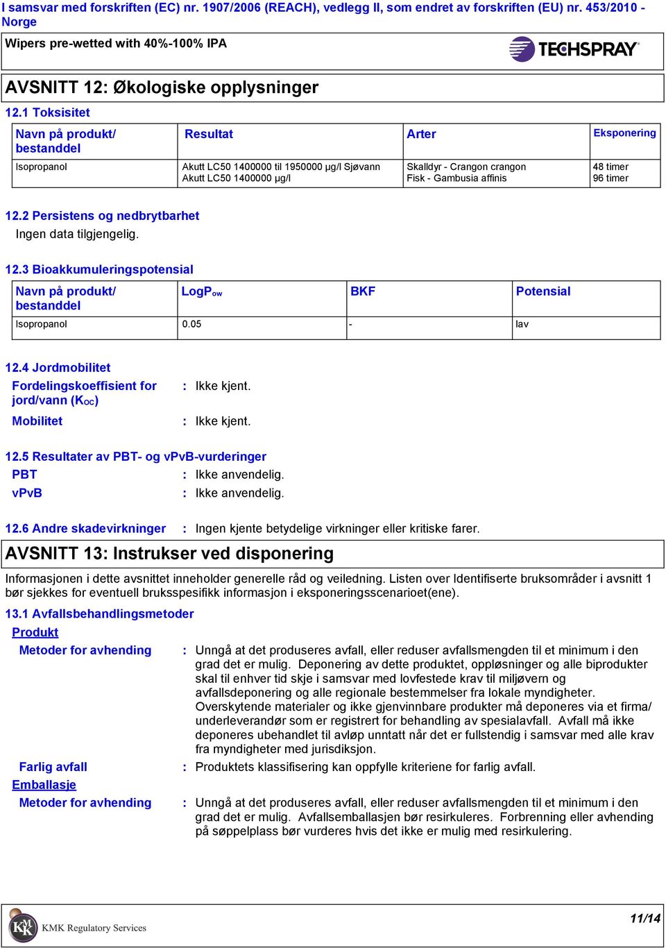 affinis 96 timer 12.2 Persistens og nedbrytbarhet Ingen data tilgjengelig. 12.3 Bioakkumuleringspotensial Navn på produkt/ bestanddel LogPow BKF Potensial Isopropanol 0.05 - lav 12.