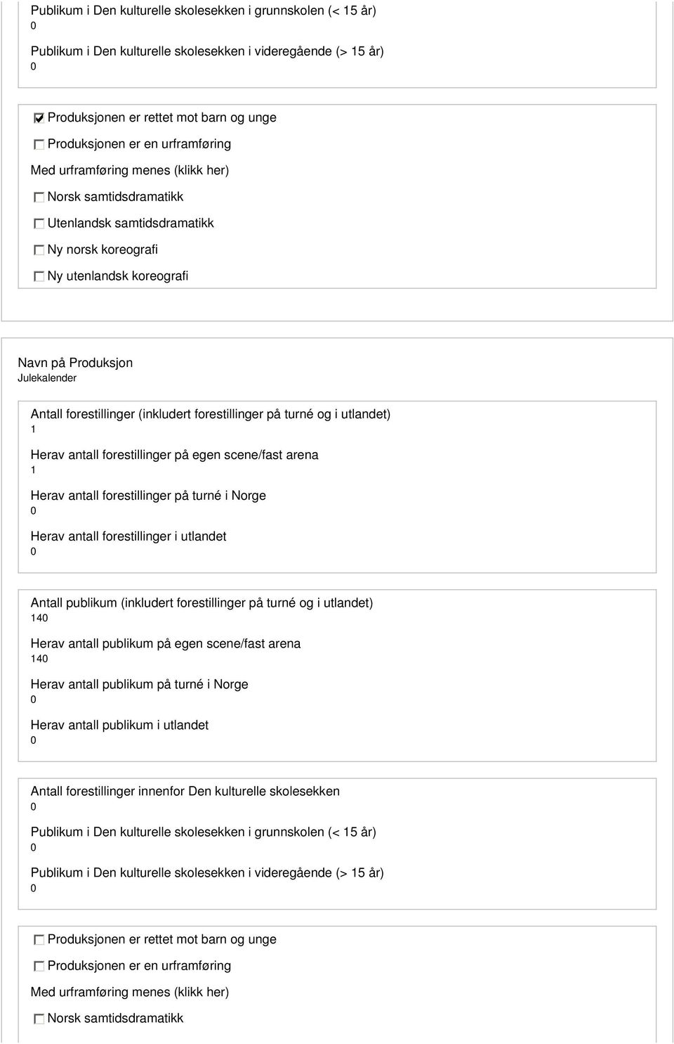 forestillinger i utlandet 4 4 Herav