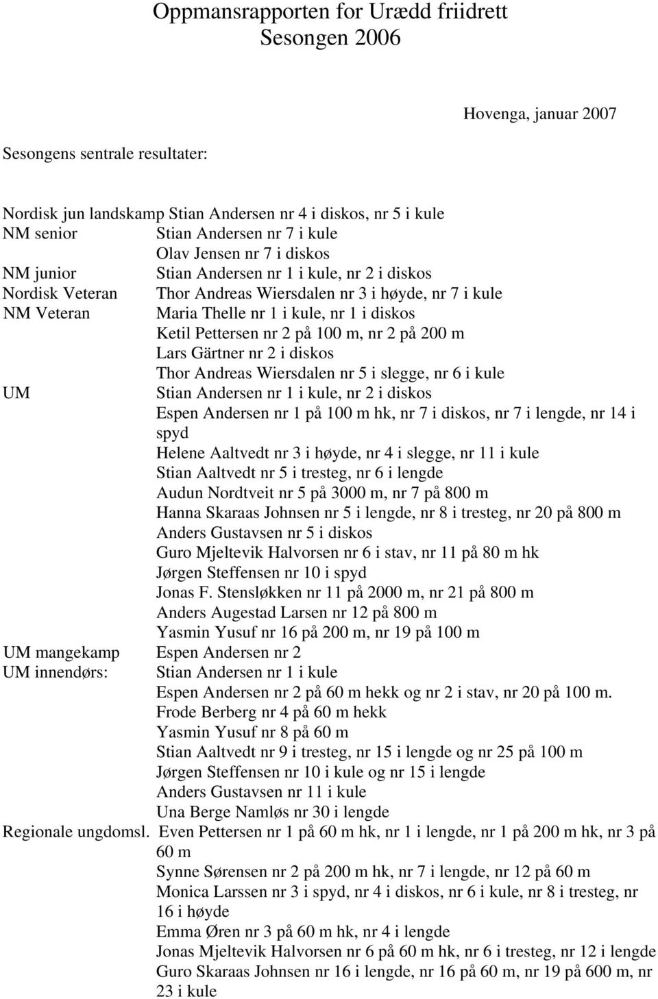 Ketil Pettersen nr 2 på 100 m, nr 2 på 200 m Lars Gärtner nr 2 i diskos Thor Andreas Wiersdalen nr 5 i slegge, nr 6 i kule UM Stian Andersen nr 1 i kule, nr 2 i diskos Espen Andersen nr 1 på 100 m