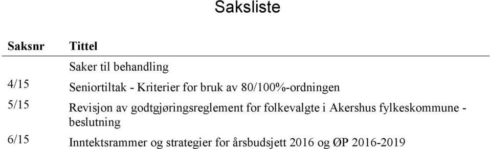 godtgjøringsreglement for folkevalgte i Akershus fylkeskommune -