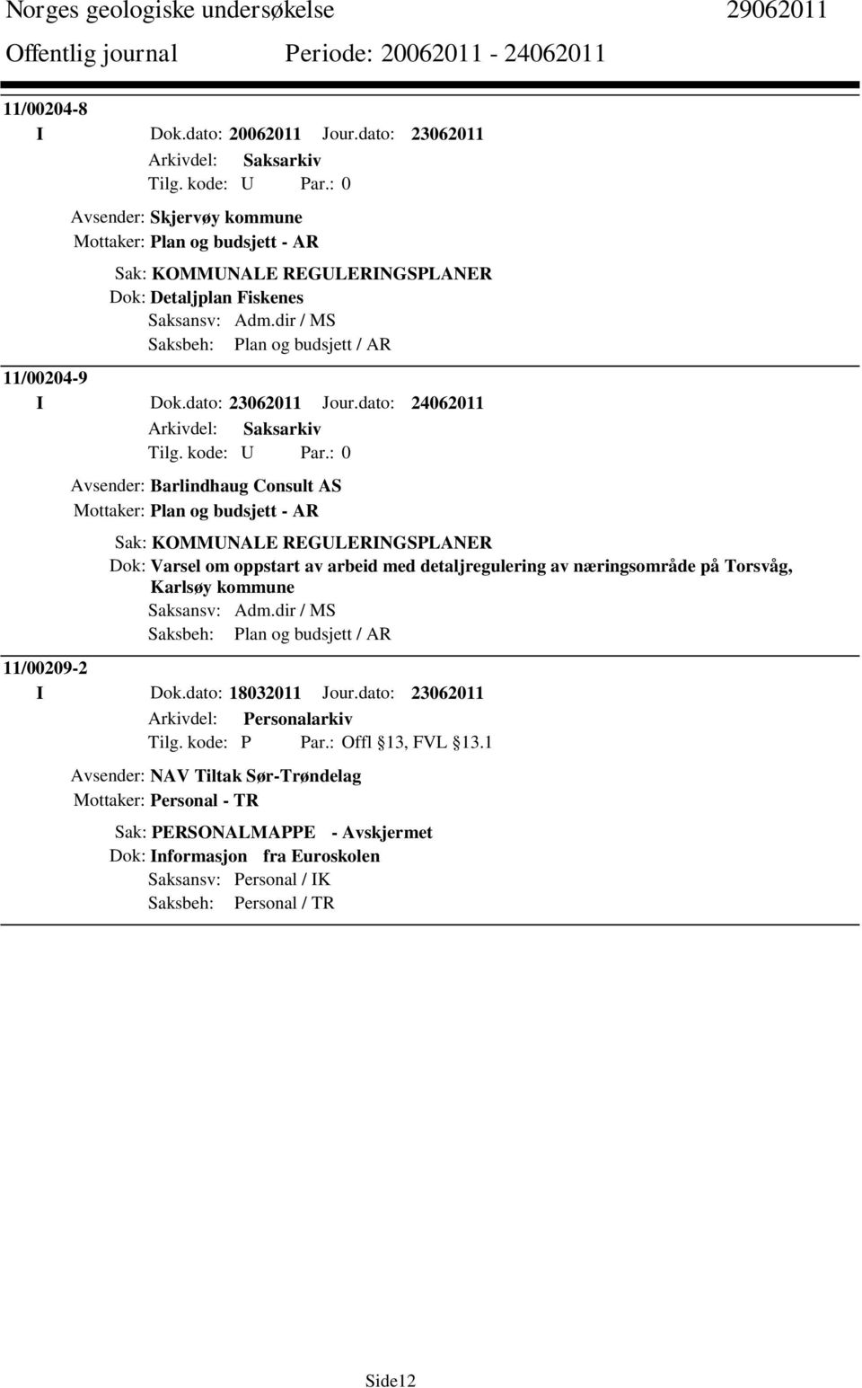 dato: 24062011 Avsender: Barlindhaug Consult AS Mottaker: Plan og budsjett - AR Sak: KOMMUNALE REGULERINGSPLANER Dok: Varsel om oppstart av arbeid med detaljregulering av næringsområde på Torsvåg,