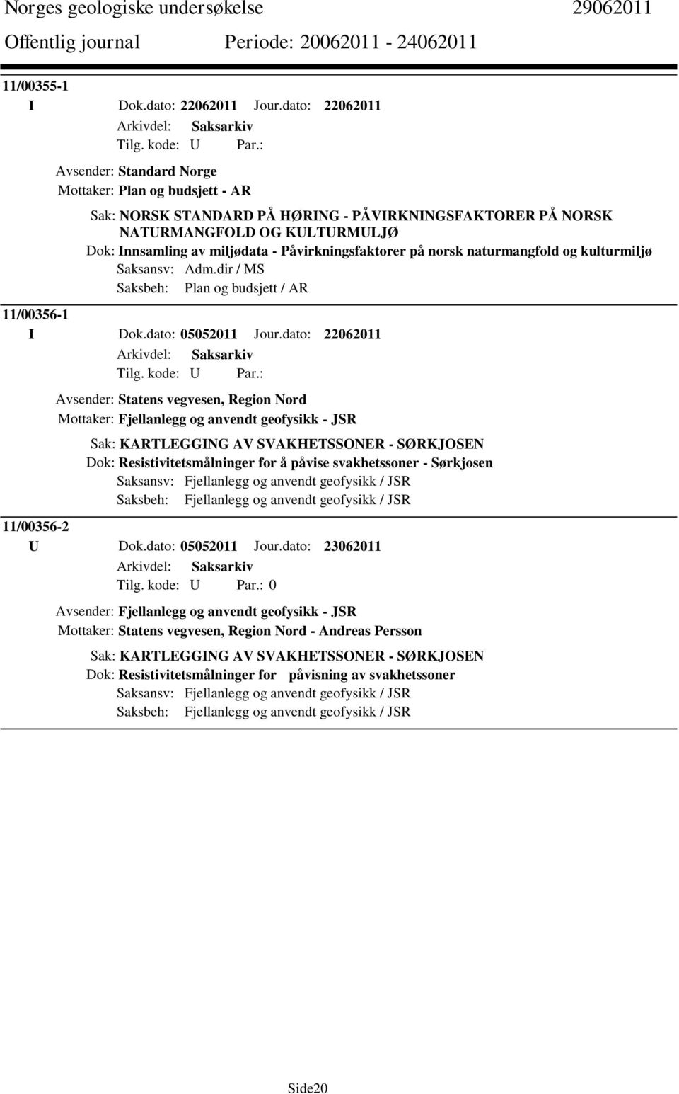 Påvirkningsfaktorer på norsk naturmangfold og kulturmiljø Saksansv: Adm.dir / MS Saksbeh: Plan og budsjett / AR 11/00356-1 I Dok.dato: 05052011 Jour.