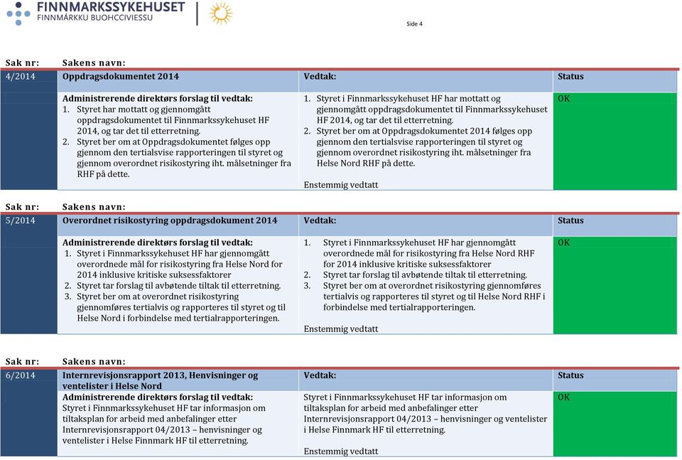 14, og tar det til etterretning. 2. Styret ber om at Oppdragsdokumentet 2014 følges opp gjennom den tertialsvise rapporteringen til styret og gjennom overordnet risikostyring iht.