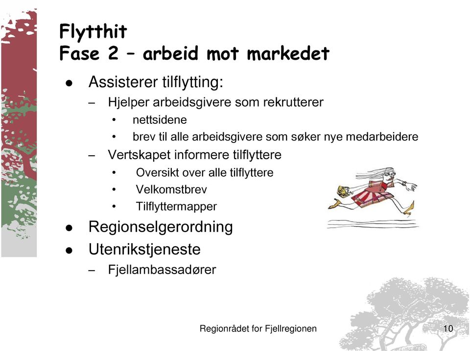 Vertskapet informere tilflyttere Oversikt over alle tilflyttere Velkomstbrev