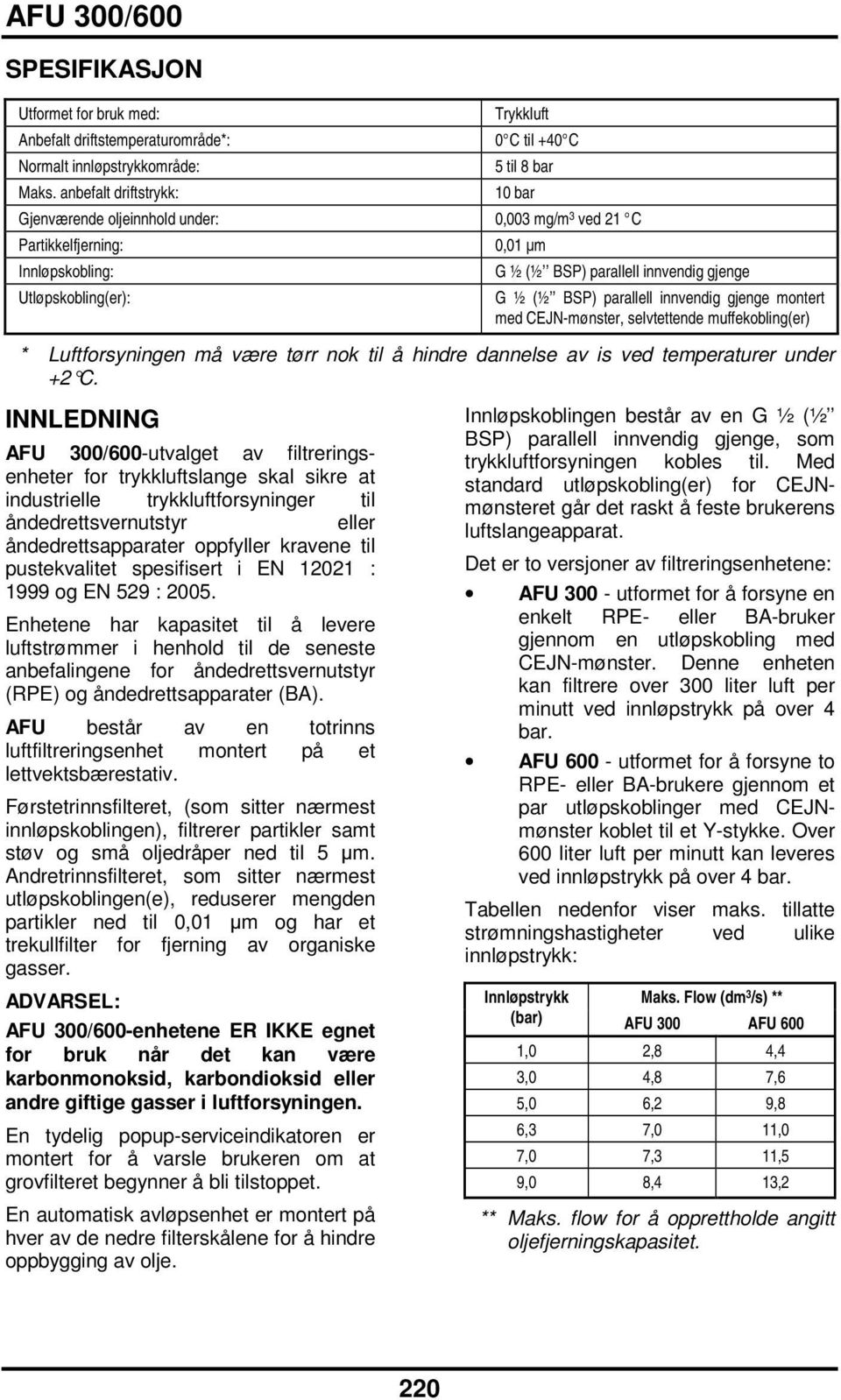 parallell innvendig gjenge G ½ (½ BSP) parallell innvendig gjenge montert med CEJNmønster, selvtettende muffekobling(er) * Luftforsyningen må være tørr nok til å hindre dannelse av is ved