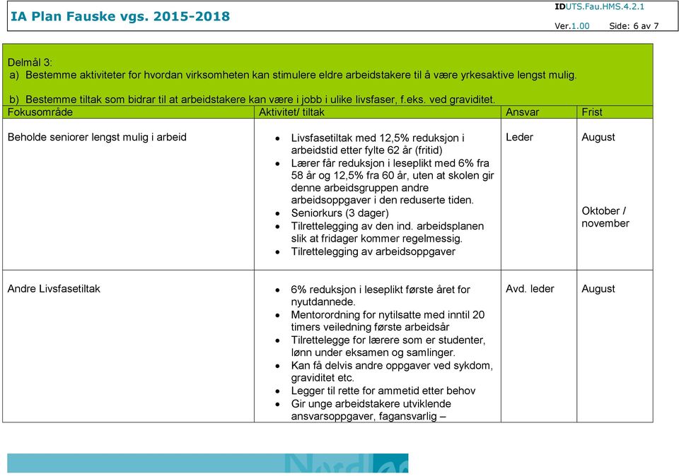 Fokusområde Aktivitet/ tiltak Ansvar Frist Beholde seniorer lengst mulig i arbeid Livsfasetiltak med 12,5% reduksjon i arbeidstid etter fylte 62 år (fritid) Lærer får reduksjon i leseplikt med 6% fra