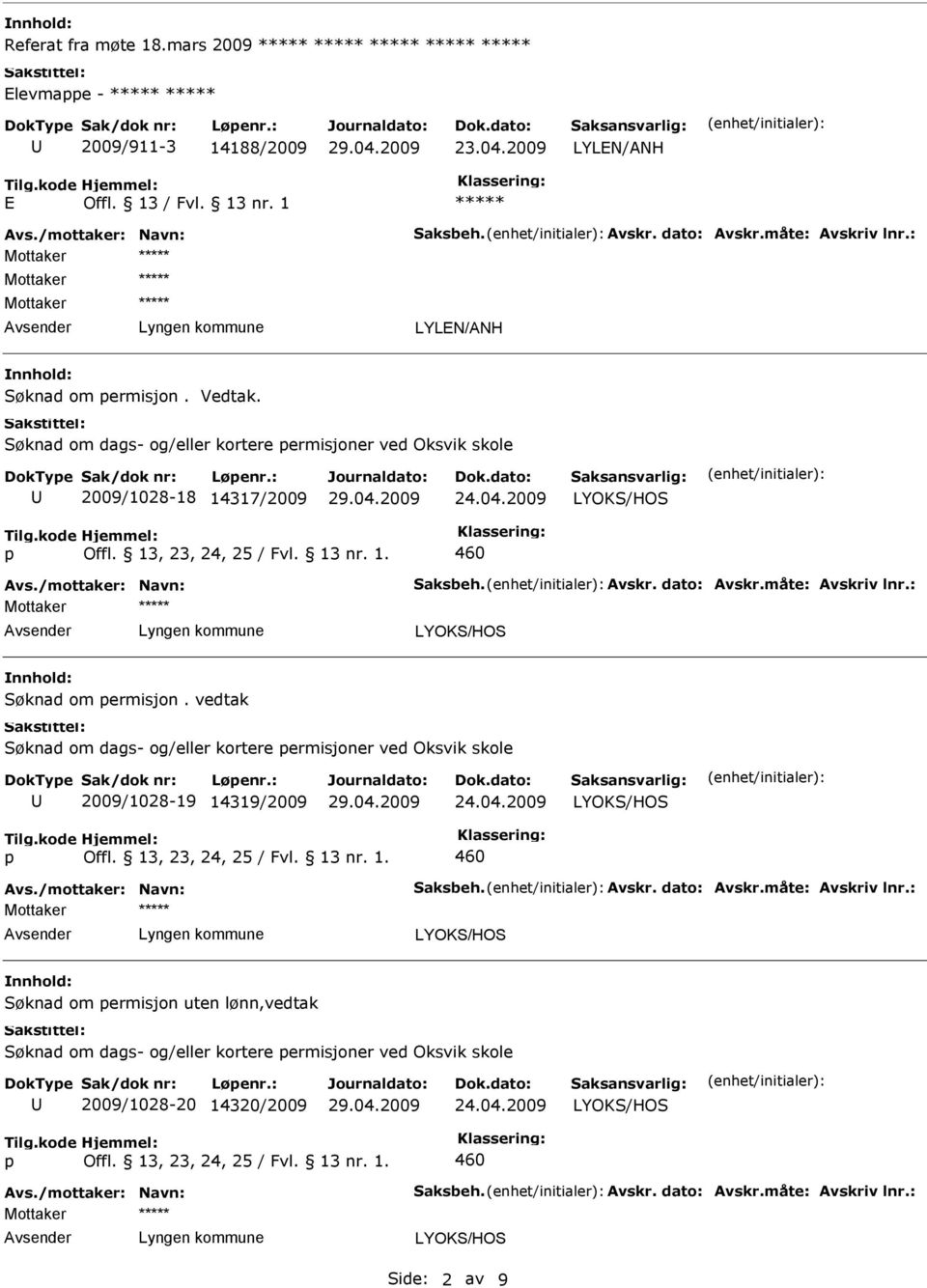 Søknad om dags- og/eller kortere ermisjoner ved Oksvik skole 2009/1028-18 14317/2009 Mottaker Søknad om ermisjon.