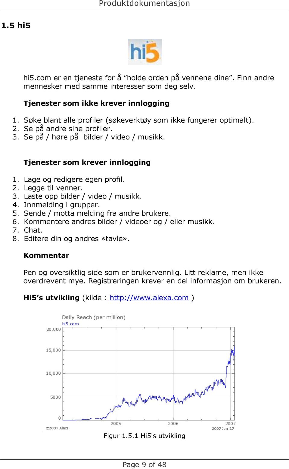 Lage og redigere egen profil. 2. Legge til venner. 3. Laste opp bilder / video / musikk. 4. Innmelding i grupper. 5. Sende / motta melding fra andre brukere. 6.