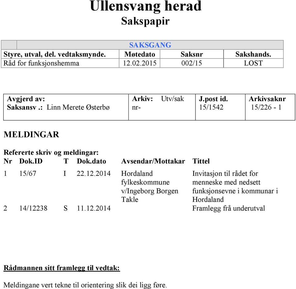 15/1542 Arkivsaknr 15/226-1 MELDINGAR Refererte skriv og meldingar: Nr Dok.ID T Dok.dato Avsendar/Mottakar Tittel 1 15/67 I 22.12.