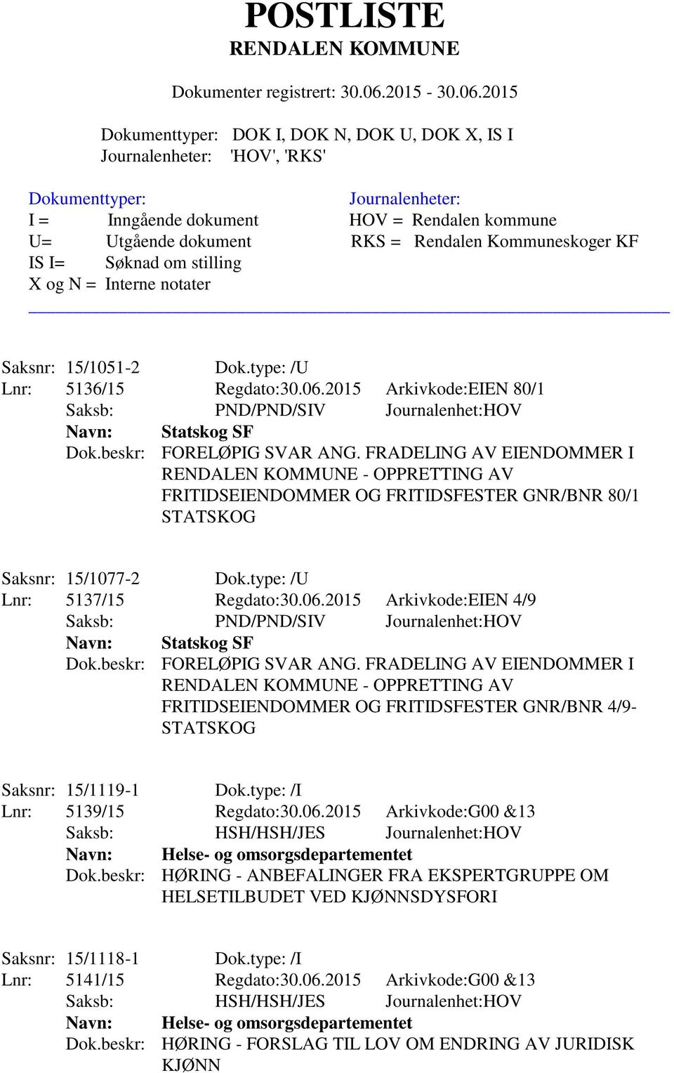 2015 Arkivkode:EIEN 4/9 Navn: Statskog SF Dok.beskr: FORELØPIG SVAR ANG. FRADELING AV EIENDOMMER I - OPPRETTING AV FRITIDSEIENDOMMER OG FRITIDSFESTER GNR/BNR 4/9- STATSKOG Saksnr: 15/1119-1 Dok.