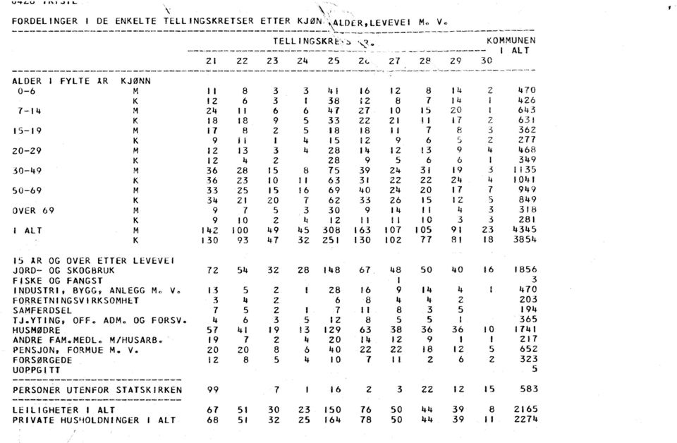 - Ul I C,4 0 0 0 0 Os 0:) 0 04 41 -It 04 xit sid - 04 0) tr> zt OD W1 OD 04 04-4* 00 ea. 4W111111, 04 04 04 04 t4 -- CD C) i 04 -. Ul Wl OW* "ma CO 0 0- (:), 0.år 0, 1 0 f4 04 1 ml..;.