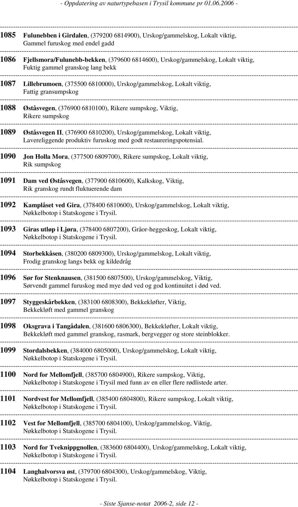 1089 Øståsvegen II, (376900 6810200), Urskog/gammelskog, Lokalt viktig, Lavereliggende produktiv furuskog med godt restaureringspotensial.