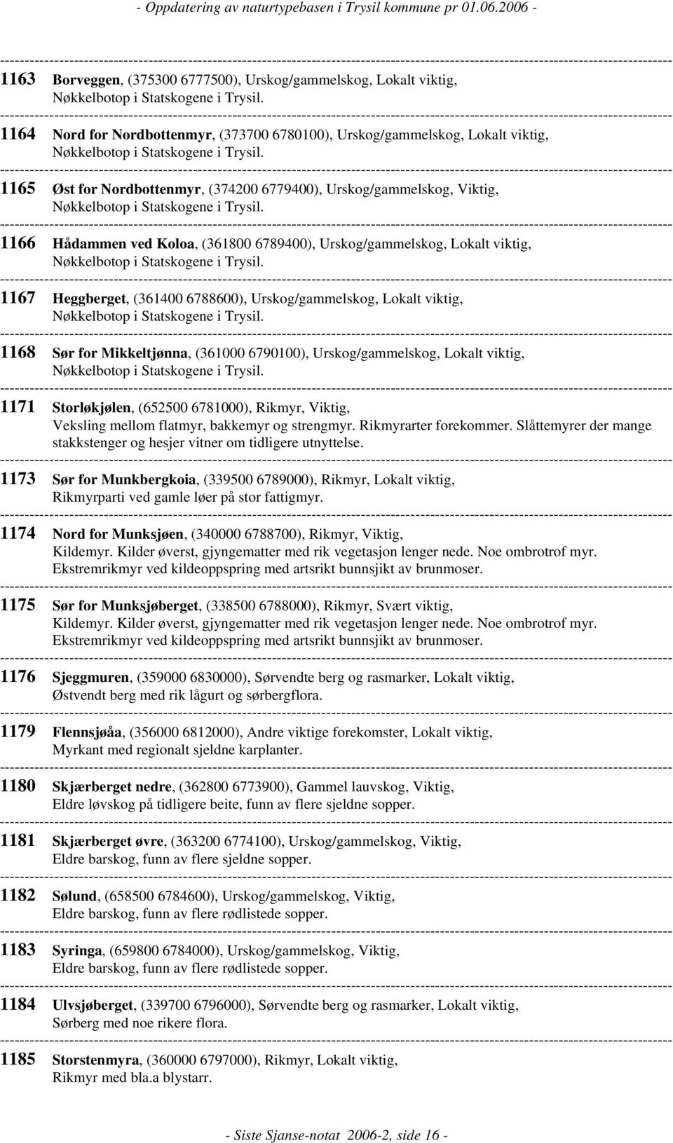 (361000 6790100), Urskog/gammelskog, Lokalt viktig, 1171 Storløkjølen, (652500 6781000), Rikmyr, Viktig, Veksling mellom flatmyr, bakkemyr og strengmyr. Rikmyrarter forekommer.