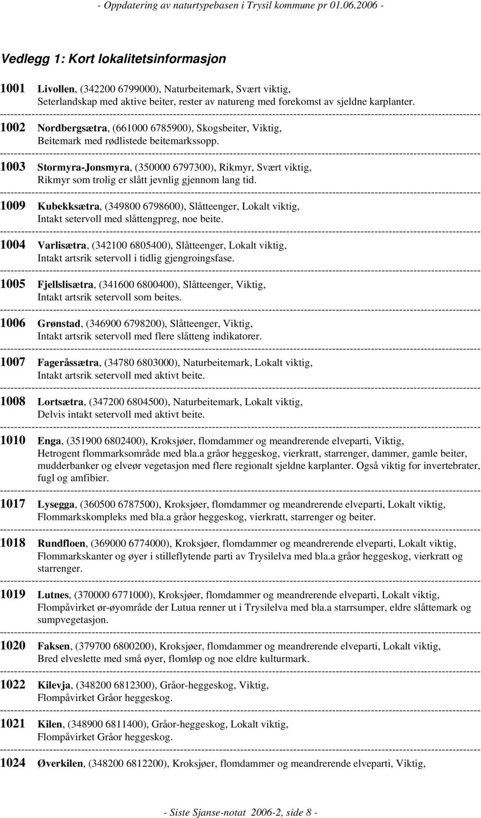 1003 Stormyra-Jonsmyra, (350000 6797300), Rikmyr, Svært viktig, Rikmyr som trolig er slått jevnlig gjennom lang tid.