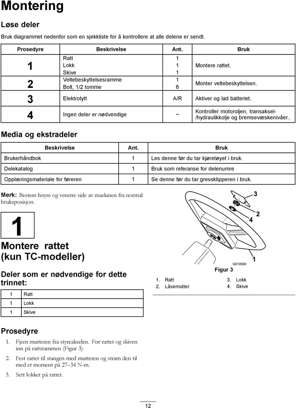 Bruk Brukerhåndbok 1 Les denne før du tar kjøretøyet i bruk. Delekatalog 1 Bruk som referanse for delenumre Kontroller motoroljen, transaksel- /hydraulikkolje og bremsevæskenivåer.