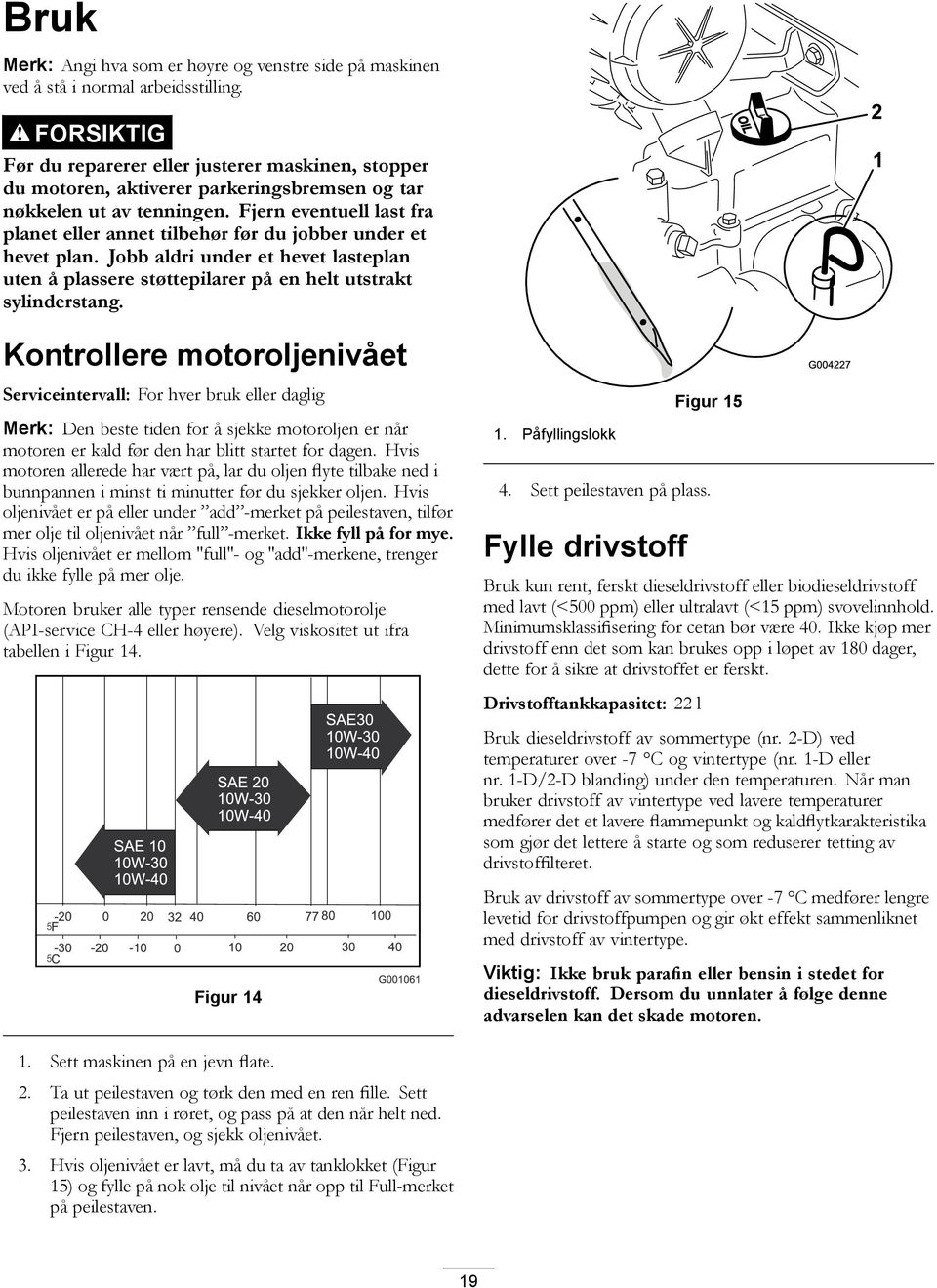 Fjern eventuell last fra planet eller annet tilbehør før du jobber under et hevet plan. Jobb aldri under et hevet lasteplan uten å plassere støttepilarer på en helt utstrakt sylinderstang.