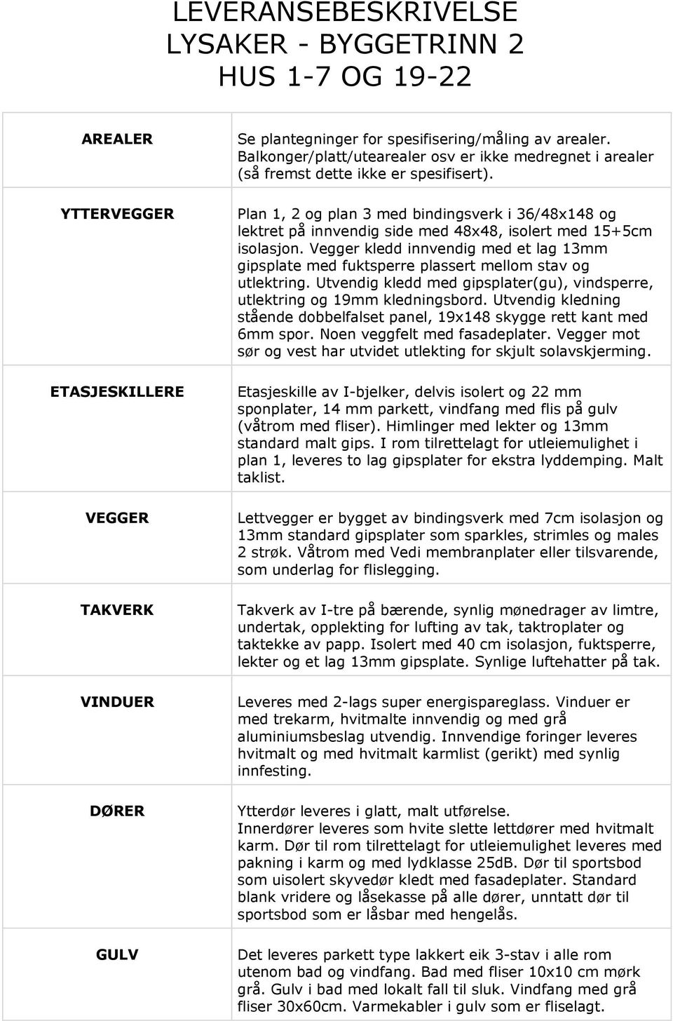 Plan 1, 2 og plan 3 med bindingsverk i 36/48x148 og lektret på innvendig side med 48x48, isolert med 15+5cm isolasjon.