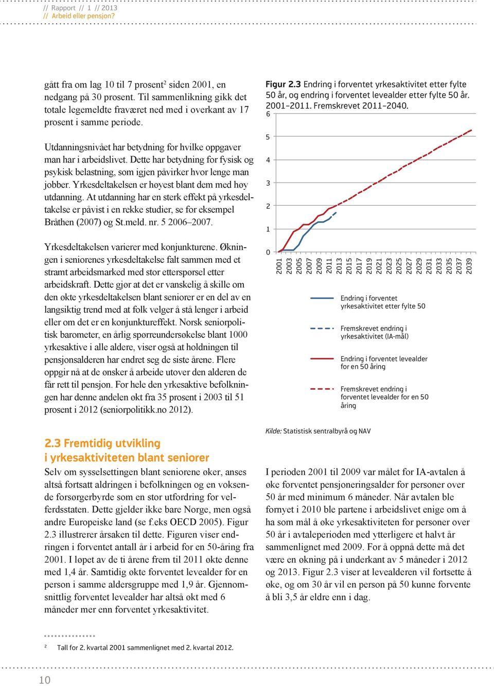 Yrkesdeltakelsen er høyest blant dem med høy utdanning. At utdanning har en sterk effekt på yrkesdeltakelse er påvist i en rekke studier, se for eksempel Bråthen (2007) og St.meld. nr. 5 2006 2007.