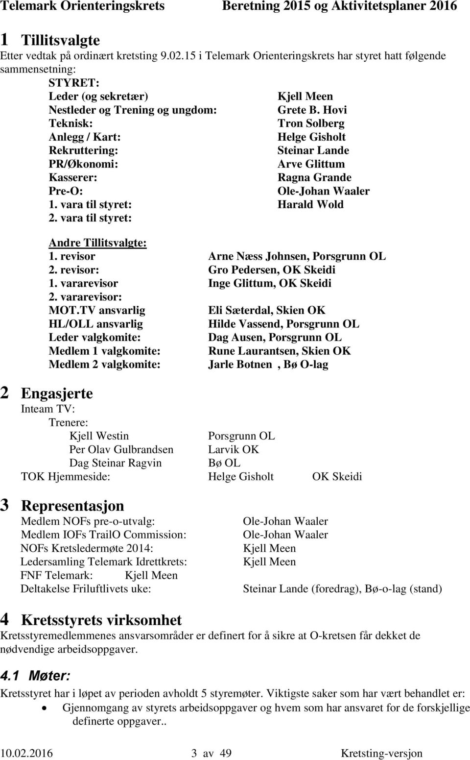 1. vara til styret: Harald Wold 2. vara til styret: Kjell Meen Grete B. Hovi Tron Solberg Helge Gisholt Steinar Lande Arve Glittum Ragna Grande Ole-Johan Waaler Andre Tillitsvalgte: 1.