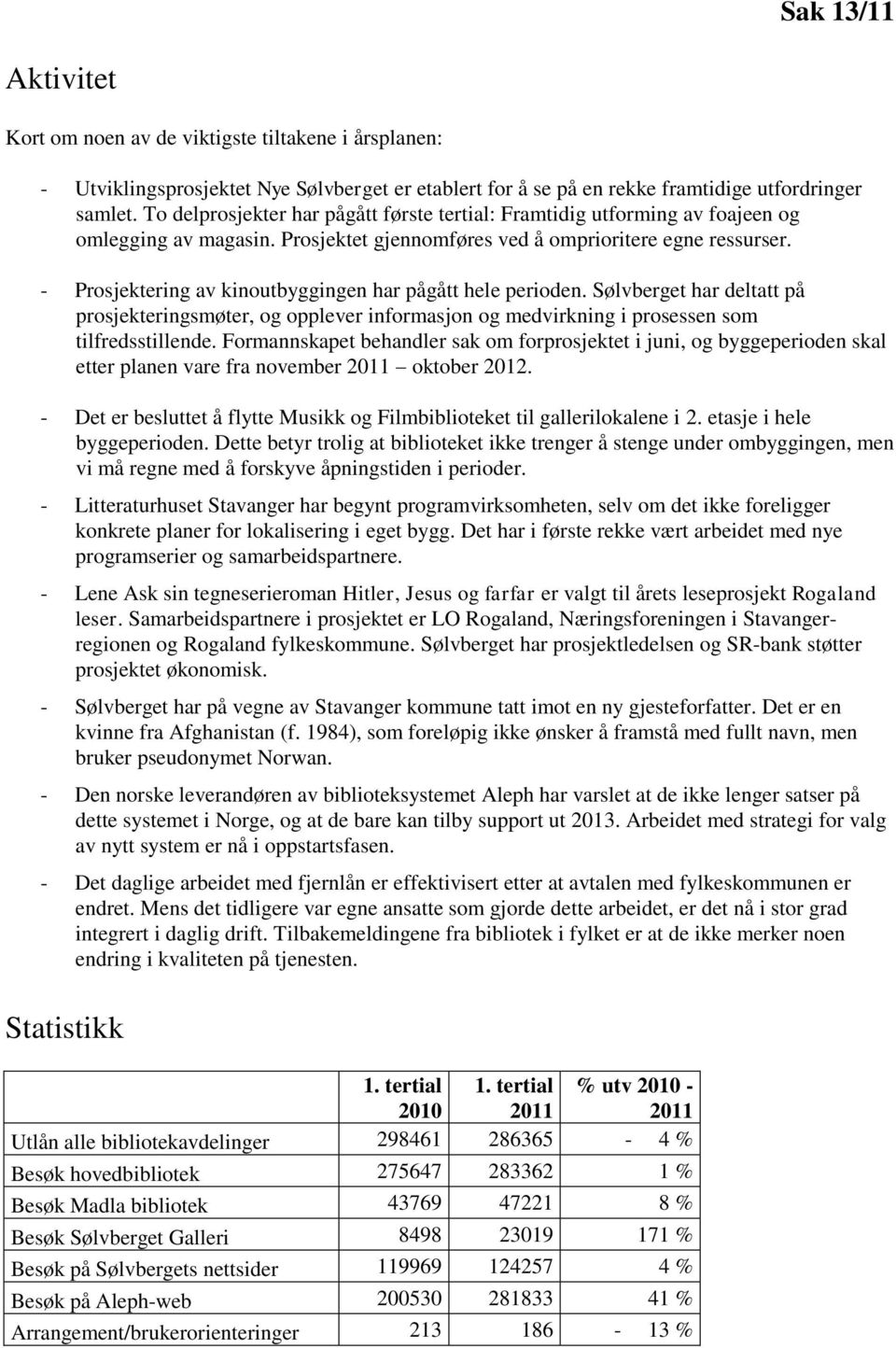 - Prosjektering av kinoutbyggingen har pågått hele perioden. Sølvberget har deltatt på prosjekteringsmøter, og opplever informasjon og medvirkning i prosessen som tilfredsstillende.