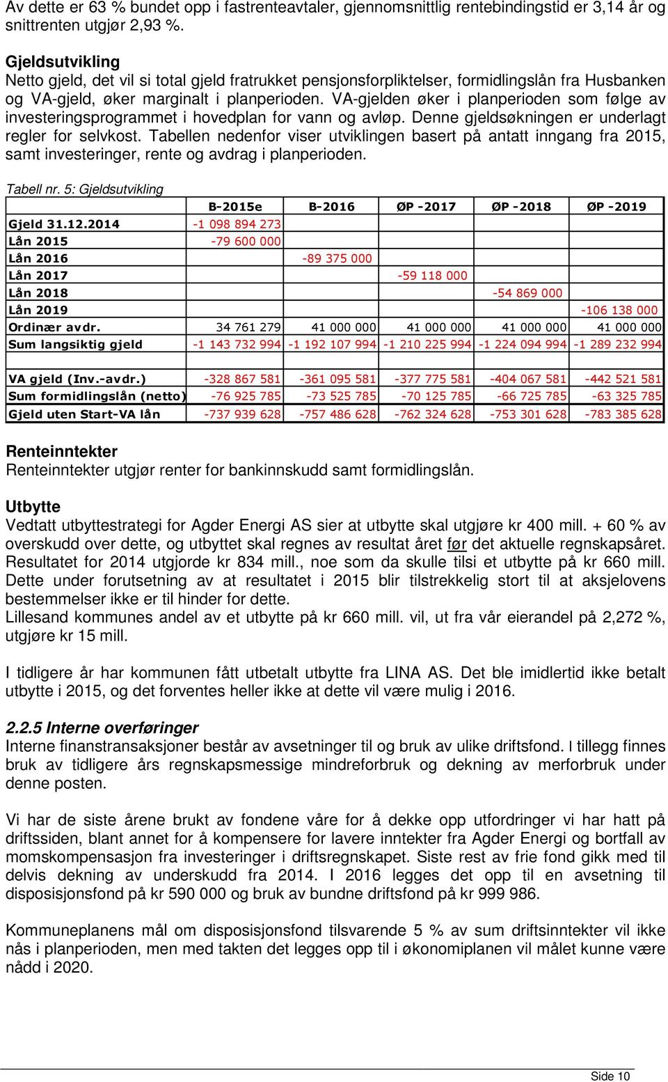 VA-gjelden øker i planperioden som følge av investeringsprogrammet i hovedplan for vann og avløp. Denne gjeldsøkningen er underlagt regler for selvkost.