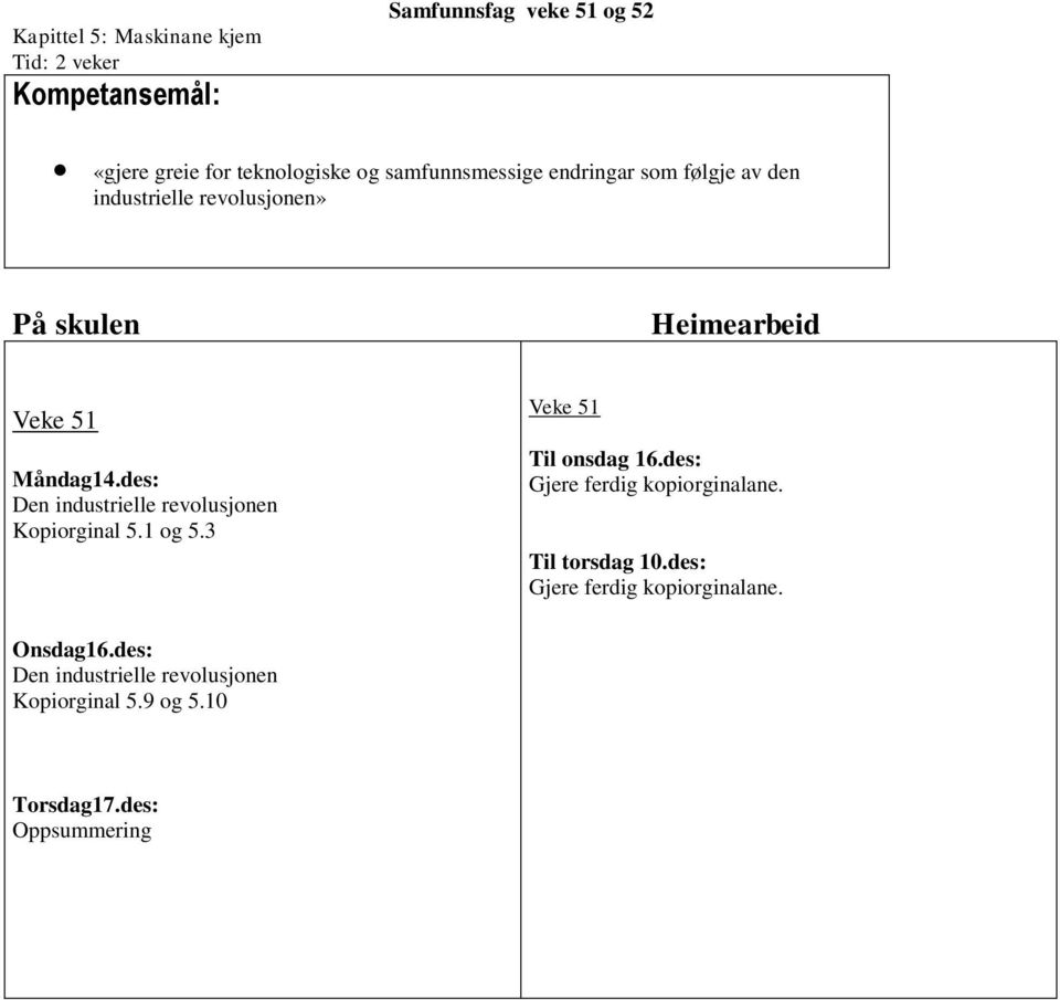 des: Den industrielle revolusjonen Kopiorginal 5.1 og 5.3 Til onsdag 16.des: Gjere ferdig kopiorginalane.