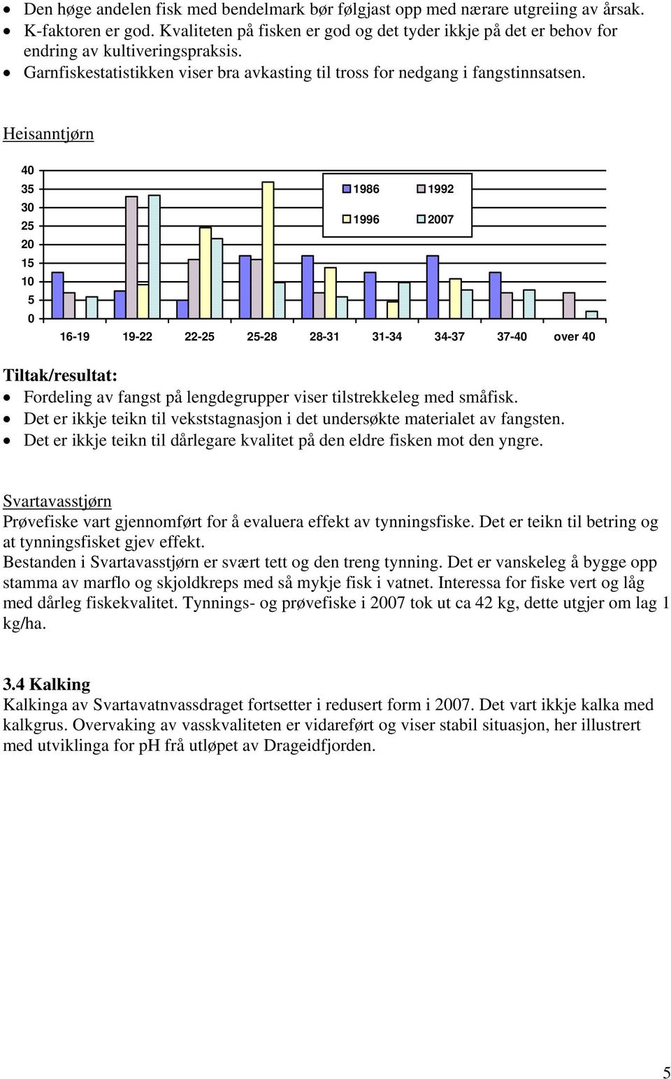 Heisanntjørn 4 3 3 2 2 1 1 1986 1992 1996 27 16-19 19-22 22-2 2-28 28-31 31-34 34-37 37-4 over 4 Tiltak/resultat: Fordeling av fangst på lengdegrupper viser tilstrekkeleg med småfisk.