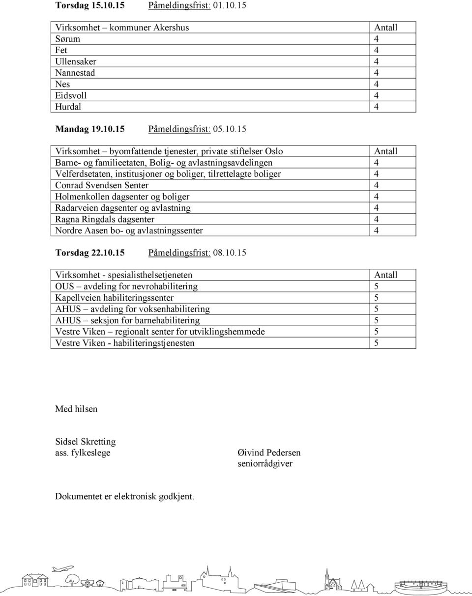 15 Virksomhet kommuner Akershus Sørum 4 Fet 4 Ullensaker 4 Nannestad 4 Nes 4 Eidsvoll 4 Hurdal 4 Mandag 19.10.