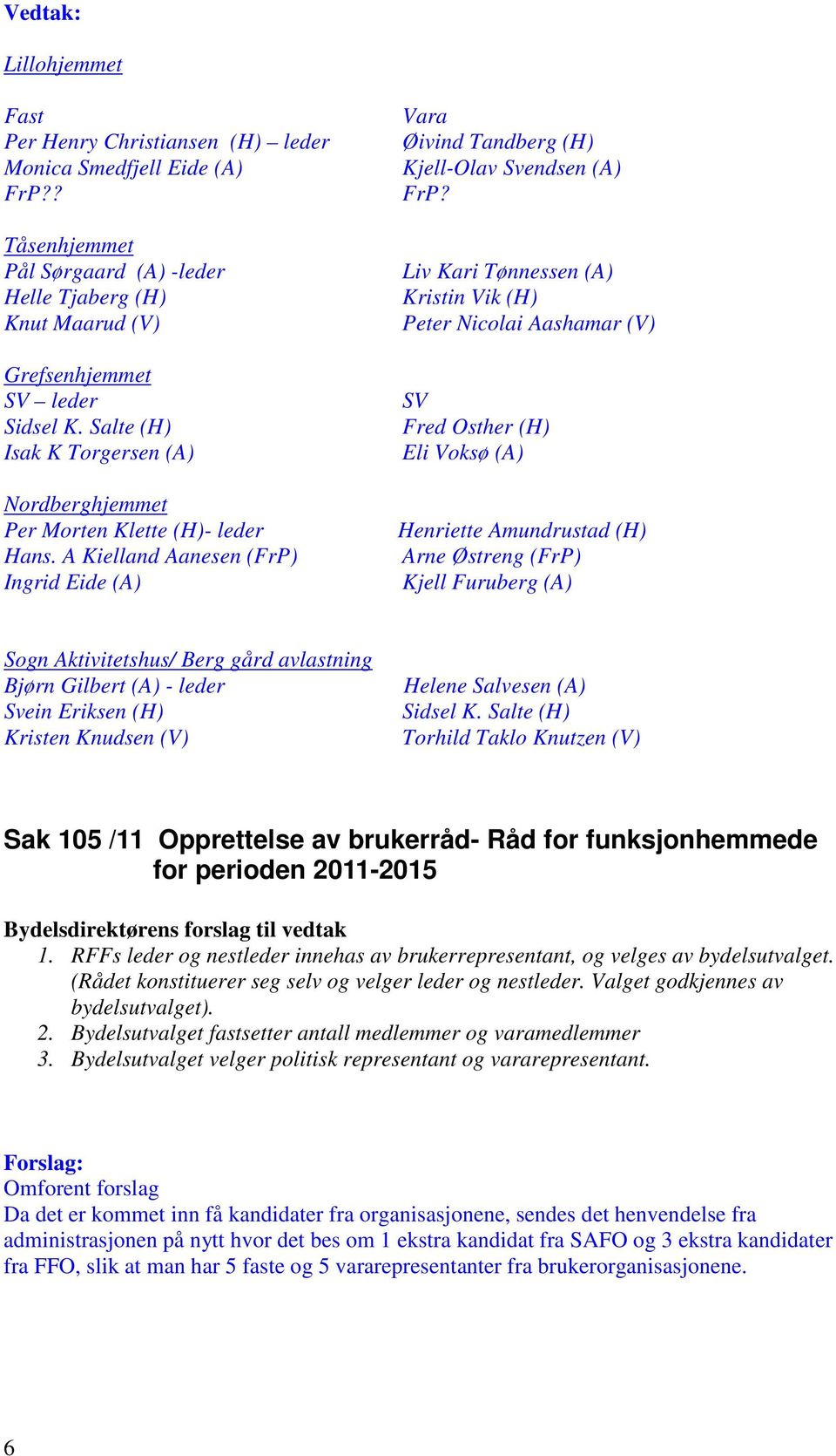 Liv Kari Tønnessen (A) Kristin Vik (H) Peter Nicolai Aashamar (V) SV Fred Osther (H) Eli Voksø (A) Henriette Amundrustad (H) Arne Østreng (FrP) Kjell Furuberg (A) Sogn Aktivitetshus/ Berg gård