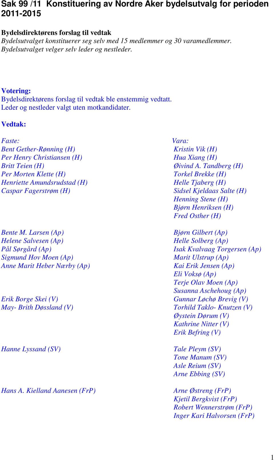 Faste: Bent Gether-Rønning (H) Per Henry Christiansen (H) Britt Teien (H) Per Morten Klette (H) Henriette Amundsrudstad (H) Caspar Fagerstrøm (H) Bente M.