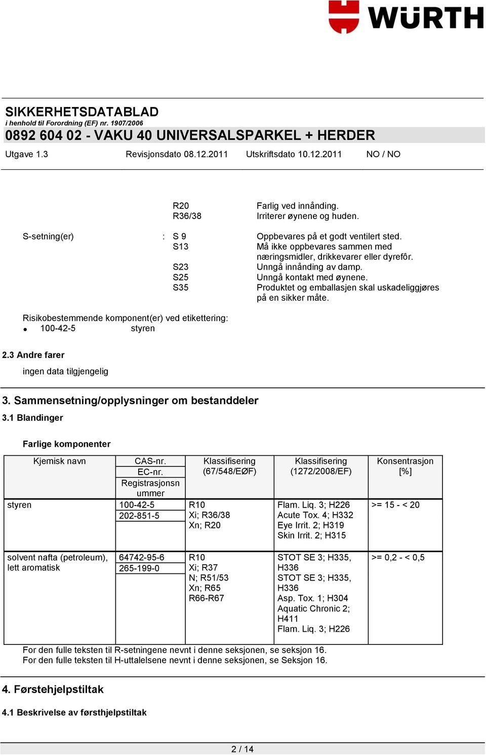 3 Andre farer 3. Sammensetning/opplysninger om bestanddeler 3.1 Blandinger Farlige komponenter Kjemisk navn CAS-nr. EC-nr.