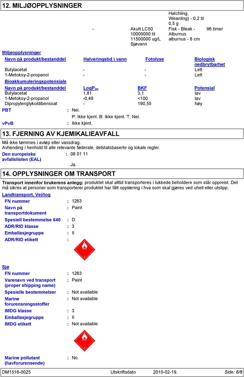 lav 1-Metoksy-2-propanol -0,49 <100 lav Dipropylenglykoldibensoat - 190,55 høy PBT Nei. P Ikke kjent. B Ikke kjent. T Nei. vpvb Ikke kjent. 1. FJERNING AV KJEMIKALIEAVFALL Må ikke tømmes i avløp eller vassdrag.