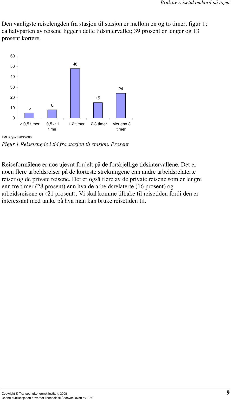 Prosent Reiseformålene er noe ujevnt fordelt på de forskjellige tidsintervallene. Det er noen flere arbeidsreiser på de korteste strekningene enn andre arbeidsrelaterte reiser og de private reisene.