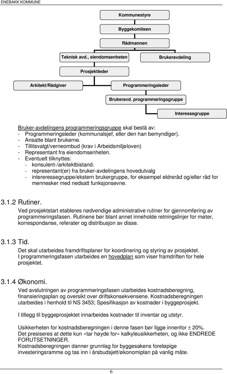 - Tillitsvalgt/verneombud (krav i Arbeidsmiljøloven) - Representant fra eiendomsenheten. - Eventuelt tilknyttes: - konsulent-/arkitektbistand.