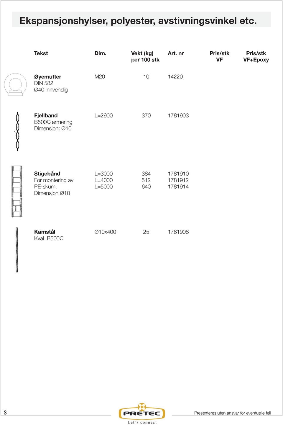 L=2900 370 1781903 Stigebånd For montering av PE-skum.