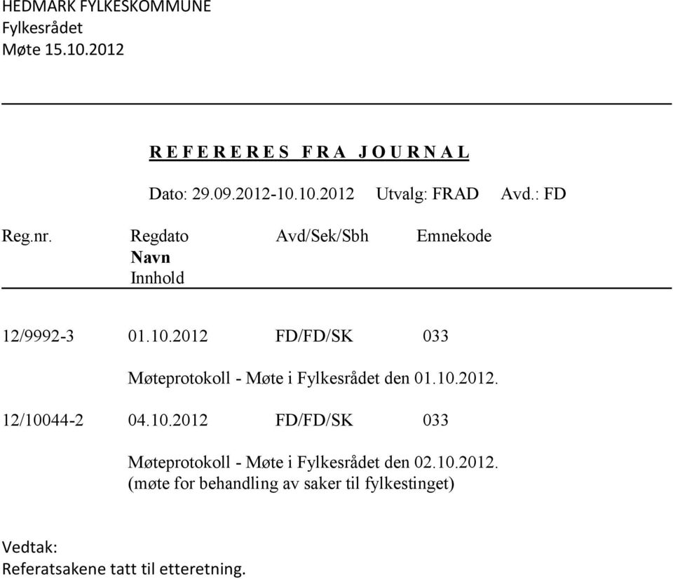 2012 FD/FD/SK 033 Møteprotokoll - Møte i den 01.10.