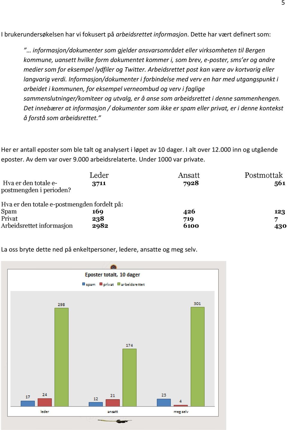 medier som for eksempel lydfiler og Twitter. Arbeidsrettet post kan være av kortvarig eller langvarig verdi.