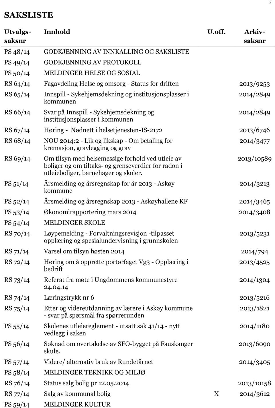 Sykehjemsdekning og institusjonsplasser i kommunen Svar på Innspill - Sykehjemsdekning og institusjonsplasser i kommunen 2014/2849 2014/2849 RS 67/14 Høring - Nødnett i helsetjenesten-is-2172