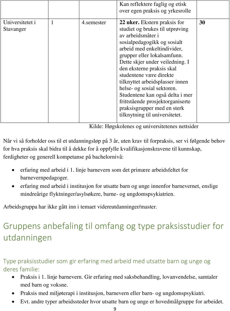 I den eksterne praksis skal studentene være direkte tilknyttet arbeidsplasser innen helse- og sosial sektoren.