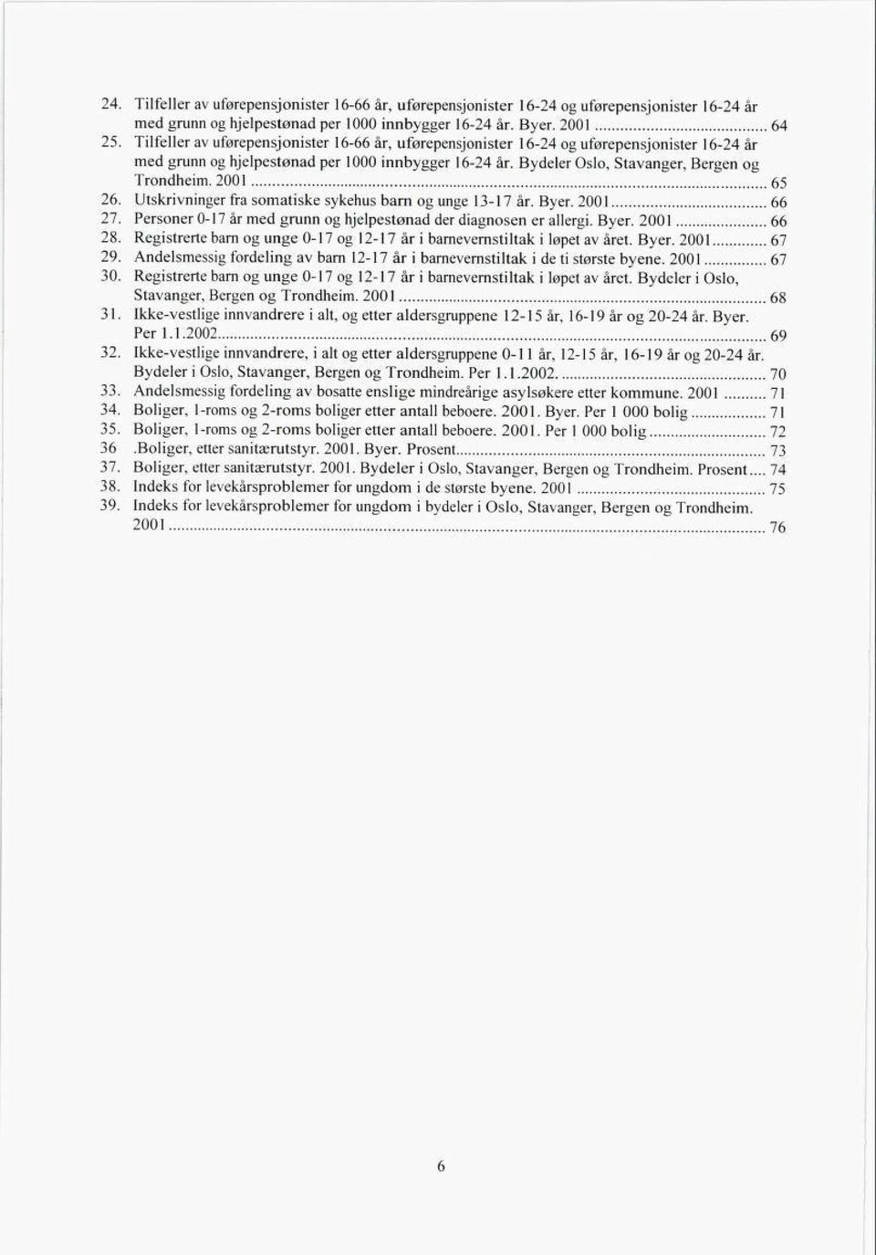 2001 65 26. Utskrivninger fra somatiske sykehus barn og unge 13-17 år. Byer. 2001 66 27. Personer 0-17 år med grunn og hjelpestønad der diagnosen er allergi. Byer. 2001 66 28.