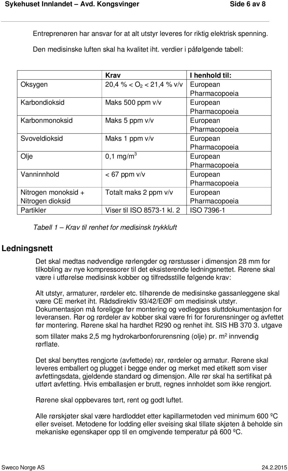 European Olje 0,1 mg/m 3 European Vanninnhold < 67 ppm v/v European Nitrogen monoksid + Nitrogen dioksid Totalt maks 2 ppm v/v European Partikler Viser til ISO 8573-1 kl.