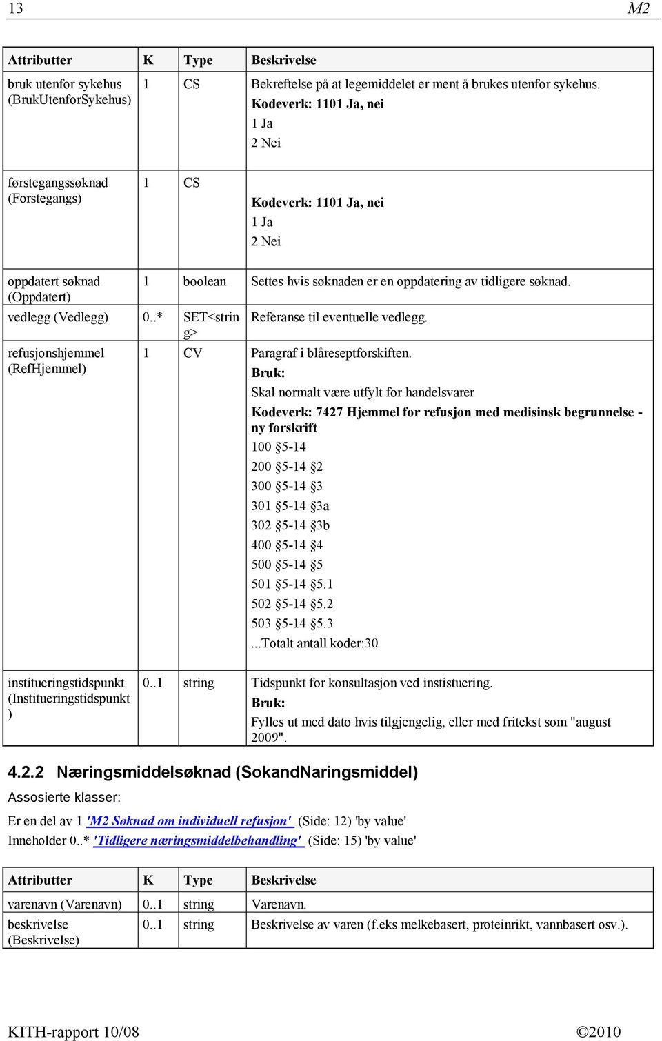 .* SET<strin g> refusjonshjemmel (RefHjemmel) 1 boolean Settes hvis søknaden er en oppdatering av tidligere søknad. Referanse til eventuelle vedlegg. 1 CV Paragraf i blåreseptforskiften.