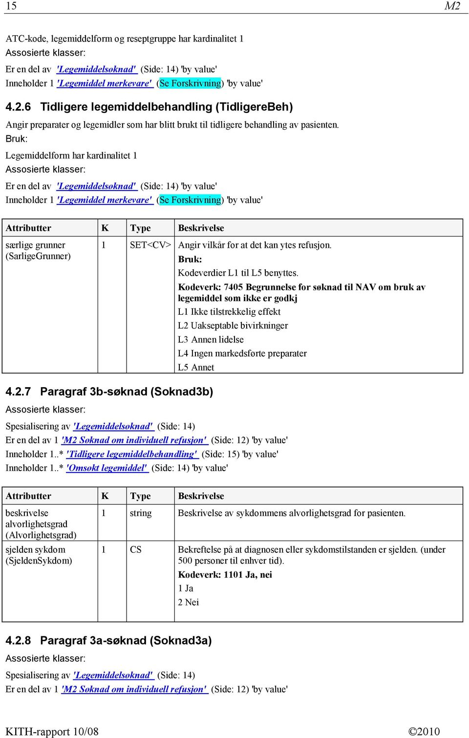 Bruk: Legemiddelform har kardinalitet 1 Assosierte klasser: Er en del av 'Legemiddelsøknad' (Side: 14) 'by value' Inneholder 1 'Legemiddel merkevare' (Se Forskrivning) 'by value' Attributter K Type