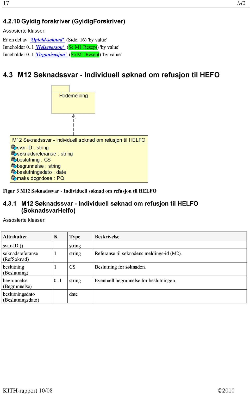 M12 Søknadssvar - Individuell søknad om refusjon til HEFO Figur 3 
