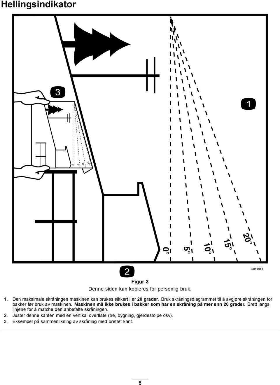 Bruk skråningsdiagrammet til å avgjøre skråningen for bakker før bruk av maskinen.
