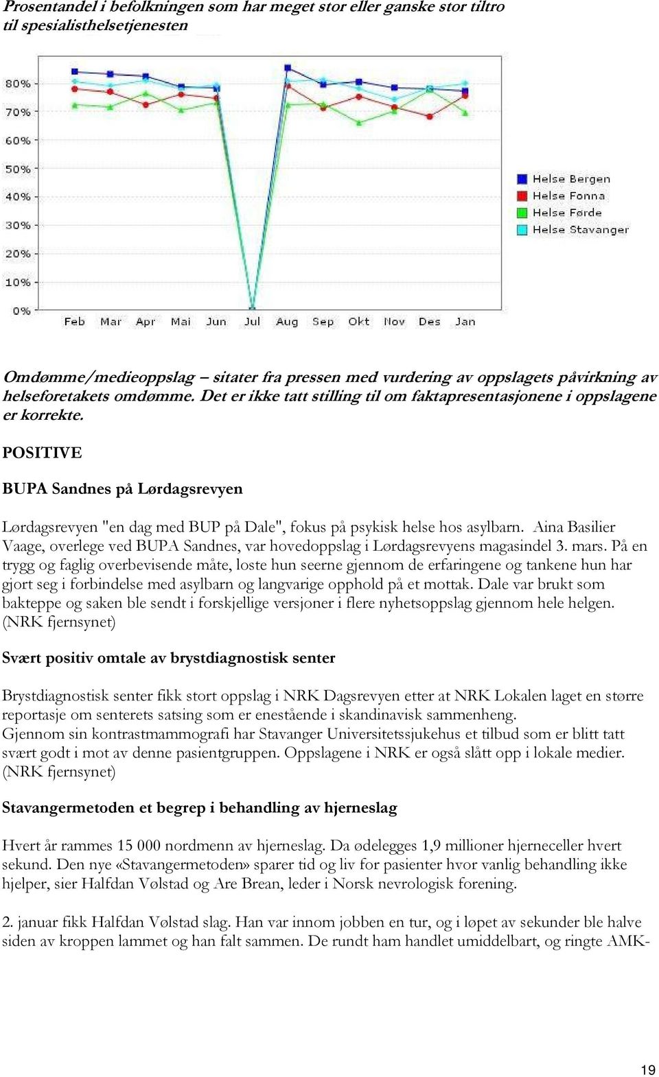 POSITIVE BUPA Sandnes på Lørdagsrevyen Lørdagsrevyen "en dag med BUP på Dale", fokus på psykisk helse hos asylbarn.