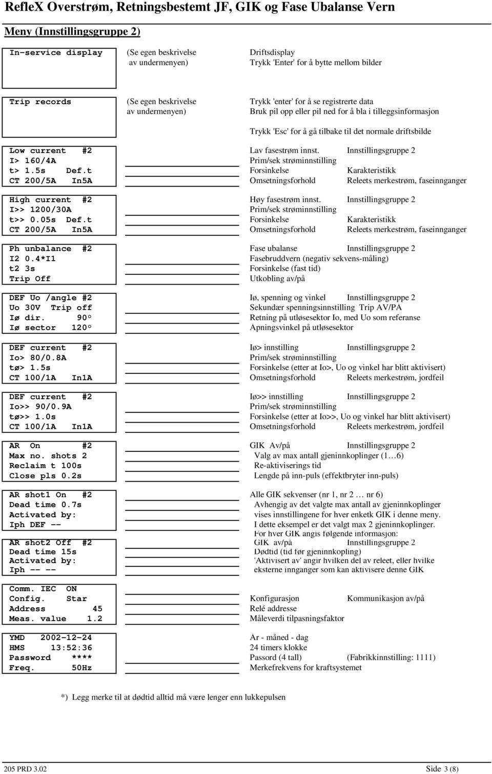 Innstillingsgruppe 2 I> 160/4A t> 1.5s Def.t Forsinkelse Karakteristikk CT 200/5A In5A Omsetningsforhold Releets merkestrøm, faseinnganger High current #2 Høy fasestrøm innst.